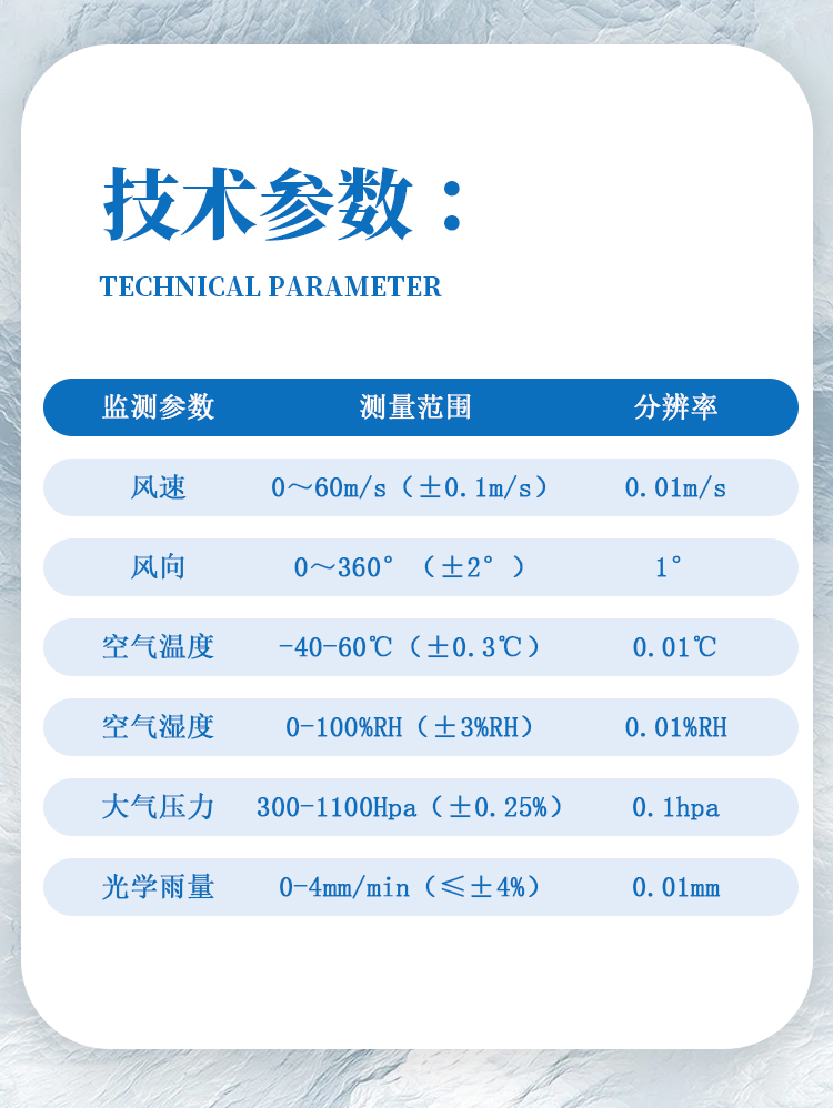 一體化自動(dòng)氣象監(jiān)測(cè)站技術(shù)參數(shù)