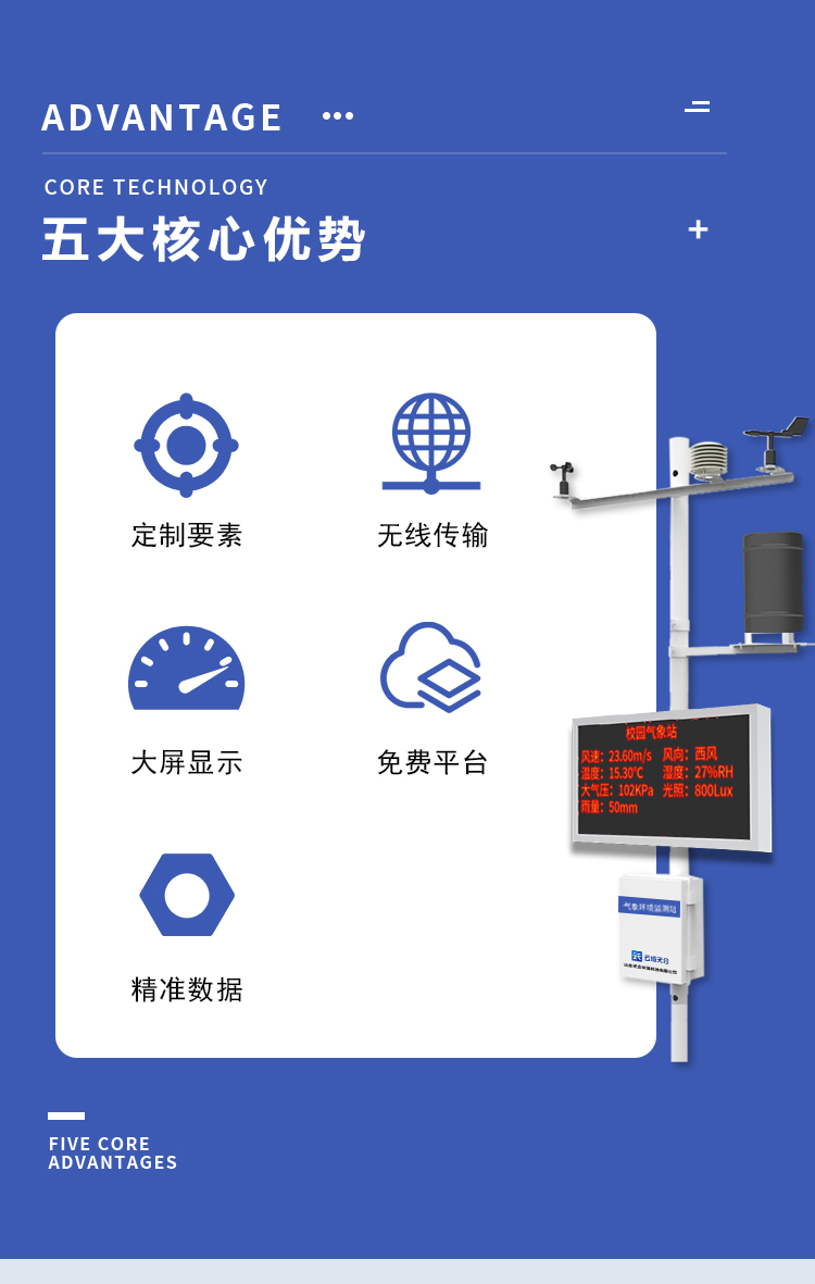 高?？破諝庀笳竞诵膬?yōu)勢(shì)