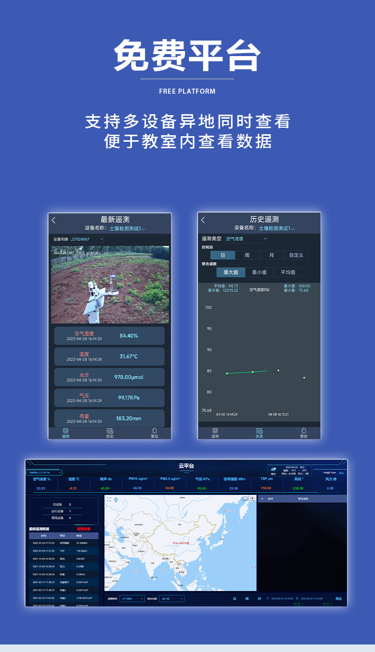 高?？破諝庀笳驹破脚_(tái)